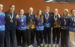 Championnats de France féminin