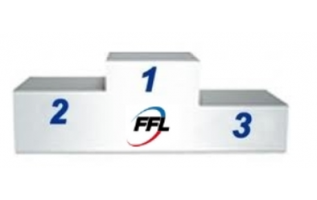 Classement national des clubs