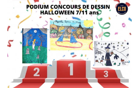 Résultats concours Halloween