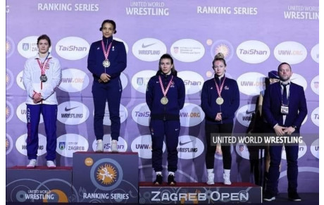 Ranking Series Croatie 