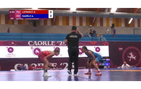 Championnats d'Europe U15